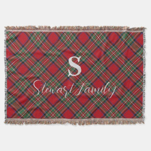 Couverture Tartan classique rouge plaqué rustique