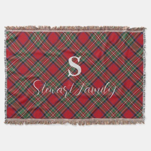 Couverture Tartan classique rouge plaqué rustique (Devant)