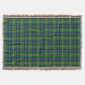 Couverture Tartan de Jones de clan (Devant)
