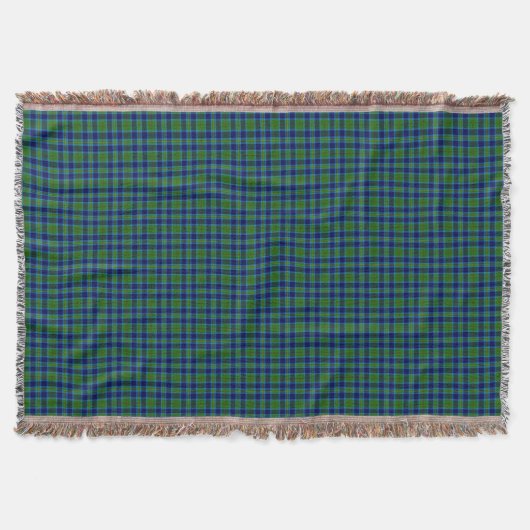 Couverture Tartan de Miller de clan (Devant)