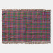 Couverture Tartan de Ritchie de clan (Devant)