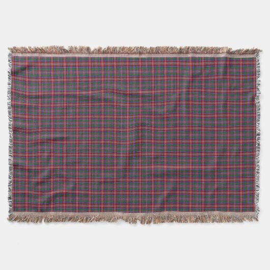 Couverture Tartan de Ritchie de clan (Devant)