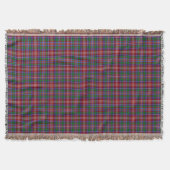 Couverture Tartan de Ritchie de clan (Devant)