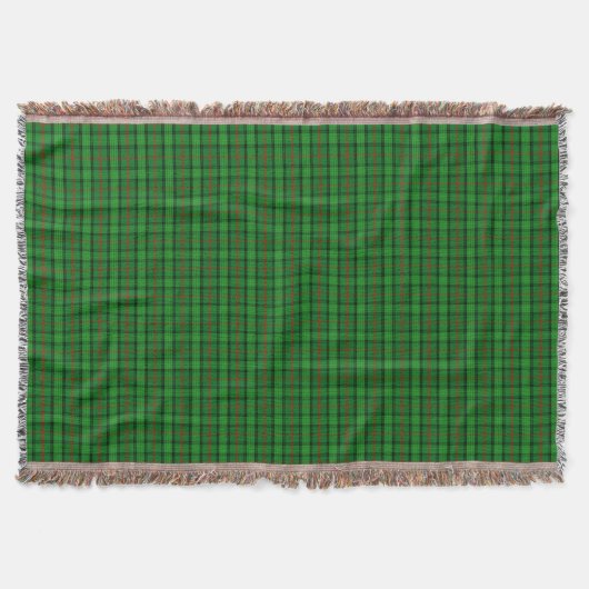 Couverture Tartan de Ross de clan (Devant)