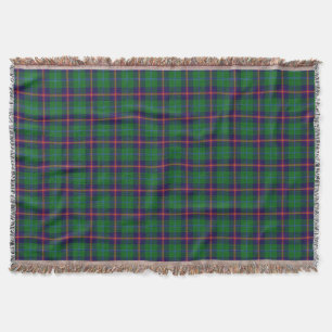 Couverture Tartan écossais de jeunes de clan