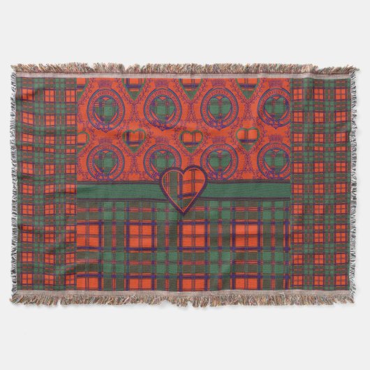 Couverture Tartan écossais de kilt de plaid de clan de (Devant)
