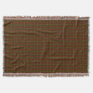 Couverture Tartan national canadien de feuille d'érable
