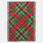 Couverture Tartan Plaid (devant Vertical)