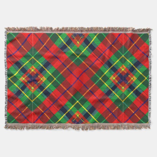 Couverture Tartan Plaid (Devant)
