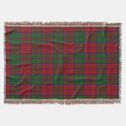 Couverture Tartan Rouge et Vert (Devant)