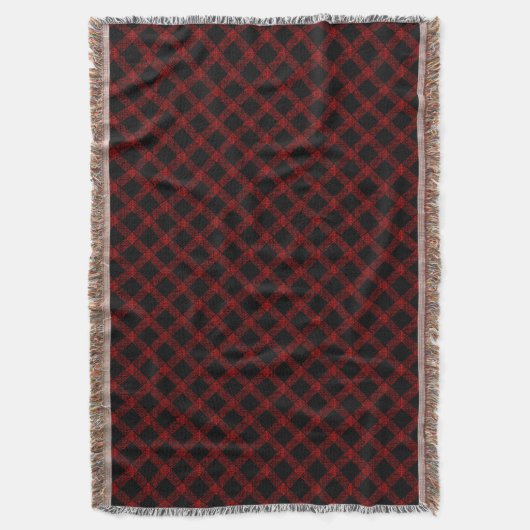 Couverture Tartan rouge rustique et noir avec lignes gaufrées (devant Vertical)