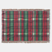 Couverture Tartan vert rouge traditionnel (Devant)