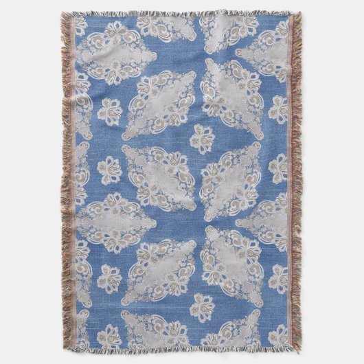 Couverture Texture de Denim avec Motif de répétition de dente (devant Vertical)