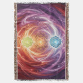 Couverture The 7 Chakras´10 (devant Vertical)