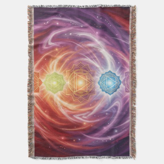 Couverture The 7 Chakras´10 (devant Vertical)