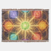 Couverture The 7 Chakras´4 (Devant)