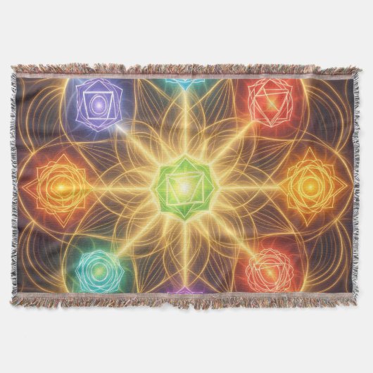 Couverture The 7 Chakras´4 (Devant)