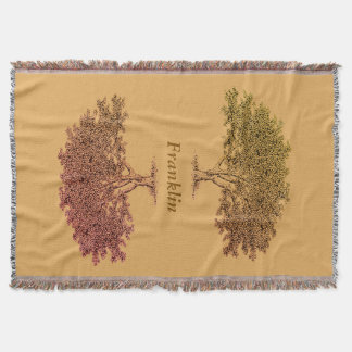 Couverture Throw Blanket - Family Trees in Brown