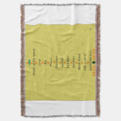 Couverture Throw Blanket   Fruits of the Spirit  (devant Vertical)