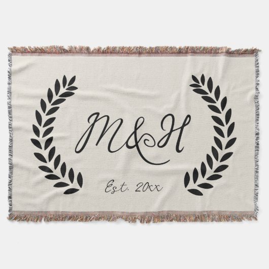Couverture Throw personnalisée, cadeau Anniversair (Devant)