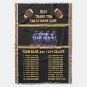 Couverture Tous les noms de joueurs, photo sur des cadeaux (devant Vertical)