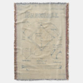 Couverture Tout sur le jeu - Baseball (devant Vertical)