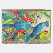 Couverture Tropical Birds Botanical Illustration (Devant)