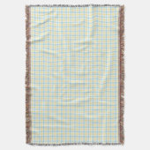 Couverture Two images show a woven throw blanket  (devant Vertical)