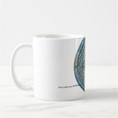 Couverture utilitaire Londres - Mug (Gauche)