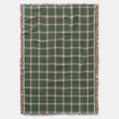 Couverture Vacances Plaid Lot Blanche (devant Vertical)