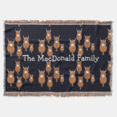 Couverture Vache Highland personnalisée (Devant)