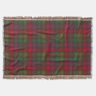 Couverture Vert et rouge, tartan