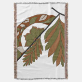 Couverture Work Desk Styling, Office Setup, Study Space, Mini (devant Vertical)