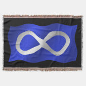 Couvertures de jet de nations de couverture de (Devant)