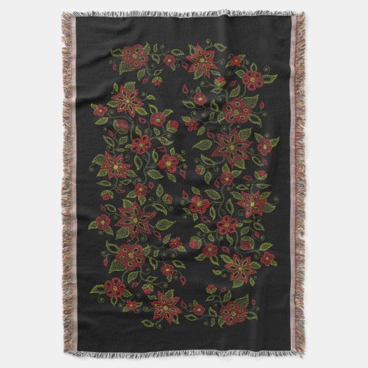 Couvertures indigènes de BeadingThrow de (devant Vertical)