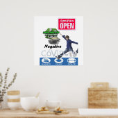 Covid 19 Real Estate Store Open Sign Poster Matte (Cuisine)
