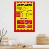 COVID - Behandelingen Poster (Keuken)