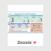 Covid guidage vinyle autocollant (Feuille)