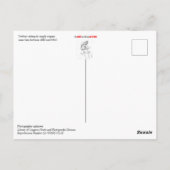 Cowboys assis par Supply Wagons Carte Postale (Dos)