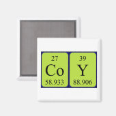 Coy periodieke table name magnet magneet (Voorkant / Achterkant)