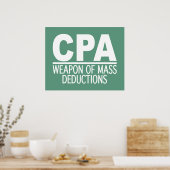 CPA aangepast poster kleur (Keuken)