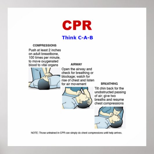 CPR - POSTER (Voorkant)