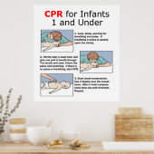 CPR voor zuigelingen 1 en jonger Poster (Keuken)