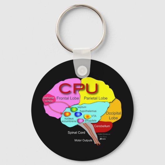 CPU-brein Sleutelhanger (Voorkant)