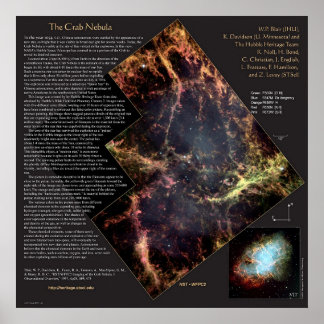 Crab Nebula en zijn Geschiedenis Hubble Telescope Poster
