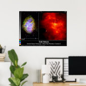 Crab Nebula Hubble Telescope Poster (Thuiskantoor)