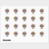 Crâne à sucre, Stickers Dia de Los Muertos, blanc (Feuille)