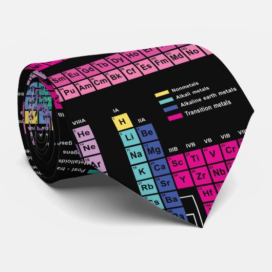 Cravate de table périodique (Roulé)