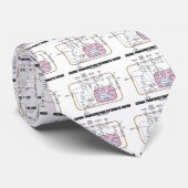 Cravate Intérieur de voies de transduction de signal (Roulé)