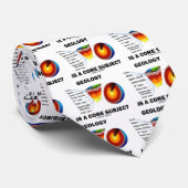 Cravate La géologie est un sujet de noyau (l'attitude de (Roulé)